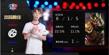 王者转会爆料最新,揭秘最新爆料背后的精彩故事 第1张 王者转会爆料最新,揭秘最新爆料背后的精彩故事 第1张